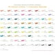 thumbnail image 5 of Marcadores de alcohol Ohuhu, 72 colores, doble punta, juego de batidora, 5 of 9