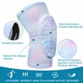 thumbnail image 5 of DGXINJUN Compression Knee Pads with EVA Foam - Non-Slip, 3 Sizes for Youth/Adult Sports, 5 of 7