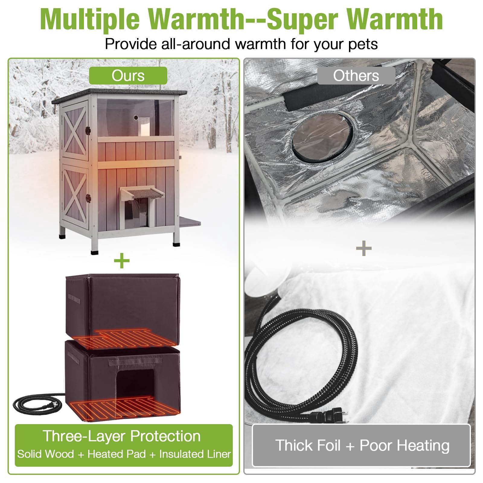 Aivituvin Heated Cat House with Heating Pad & Insulated Liner for Winter, Insulated Outdoor Cat House for Outdoor Indoor, Weatherproof Two Story Cat Shelter for Feral & Stray Cats