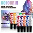 thumbnail image 4 of Temporary Hair Color for Comblor Orange Hair Dye Washable Hair Color Wax for Girls Boys Teens Adults Ideal Gifts for Birthday Cosplay Party Halloween Children's Day 70ml Makeup Organizers, 4 of 9