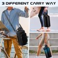 thumbnail image 6 of 128oz Insulated Water Bottle Flask with Straw, Auto Spout Lids, Paracord Handle & Bottle Carrier, Vacuum 1 Gallon Stainless Steel Water Jug for Travel Hiking Camping Work, 6 of 11