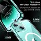 thumbnail image 4 of Carcasa Temdan diseñada para iPhone 15 Plus Transparente, 4 of 6