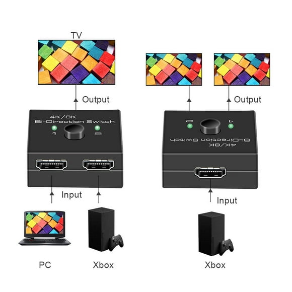 8K HD Multimedia Interface Switch, 4K 120Hz HD Multimedia Interface Bi Direction Switch Metal for TVs for Monitors