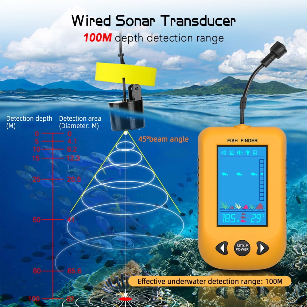 MIXFEER Portable Fish Finder Handheld Wired Fish Depth Finder Kayak Boat Fishfinder with Sonar