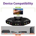 thumbnail image 4 of Fosmon A1602 Divisor RCA con caja de interruptor RCA de audio y vídeo de 3 vías + cable RCA para conectar 3 dispositivos de salida RCA a su televisor, 4 of 5