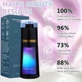 thumbnail image 4 of Champú para teñir el cabello Polar Hair Care Instant Dye 200 ml (rojo), 4 of 7
