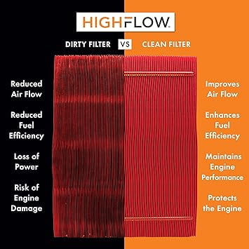 HIGHFLOW High Performance, Pre-Oiled Disposable Engine Air Filter PA99826X | Fits 2016-2019 Audi Q7