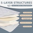 thumbnail image 5 of WYDK Japanese Futon Floor Mattress Twin Size 39"x 80", Floor Mattress Pad, Foldable Tatami Mat Portable Dormitory Sleeping Pad,Roll Up Floor Lounger Bed for Adult,Medium Grey, 5 of 9