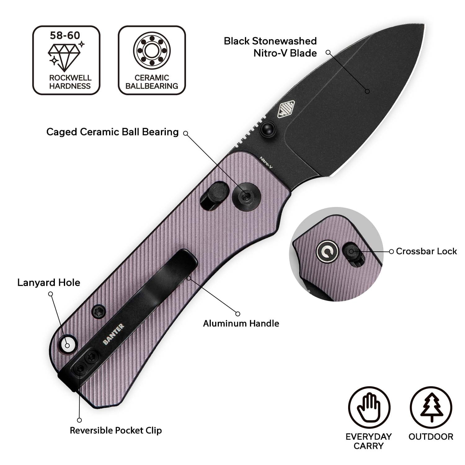 CIVIVI Small Pocket Knife Baby Banter 2 Crossbar Lock folding Knife with 2.34" Nitro-V Blade Aluminum Handle, Titanium Thumb Stud Opener C23074-2