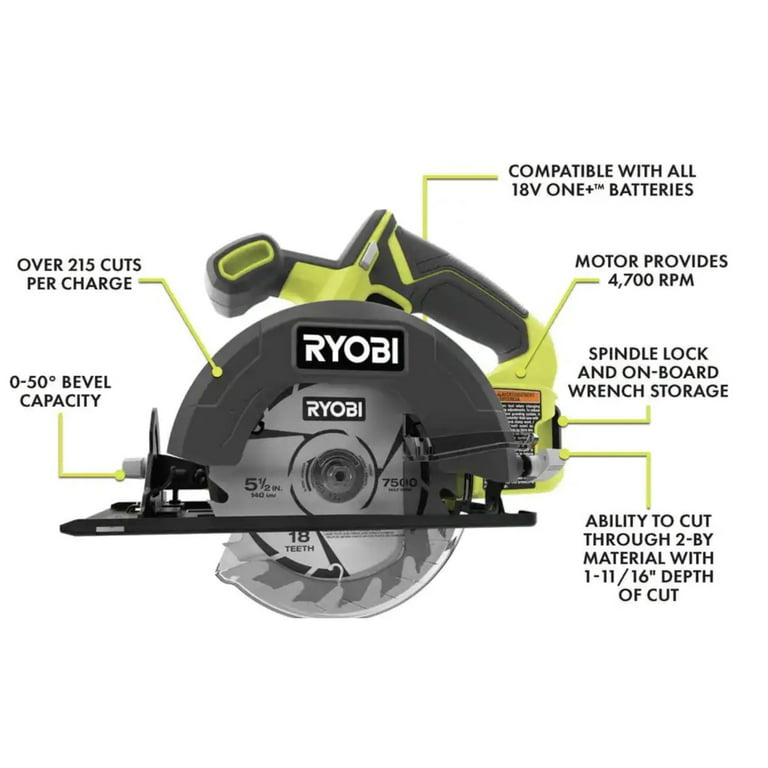 Ryobi drill circular saw combo kit sale