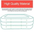 thumbnail image 4 of PENGXIANG 3-Layers Inflatable Large Outdoor Swimming Pool Printing Paddling Kids Pool for Backyard Garden Summer Water Party, 4 of 11