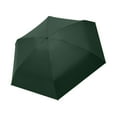 thumbnail image 1 of Guardoinrt Protection Solaire Maximale Parasols Rotatifs avec Baldaquin Réglable Pliant Noir Vert 1Set, 1 of 6
