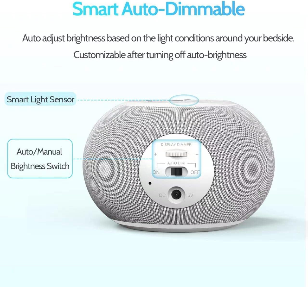 Auto-Dimmable Sound Machine with Night Light, 20 Soothing Sounds, LED Digital Display, Sleep Timer, Precise Volume Control, White Noise Soother for Baby, Adults, Bedrooms