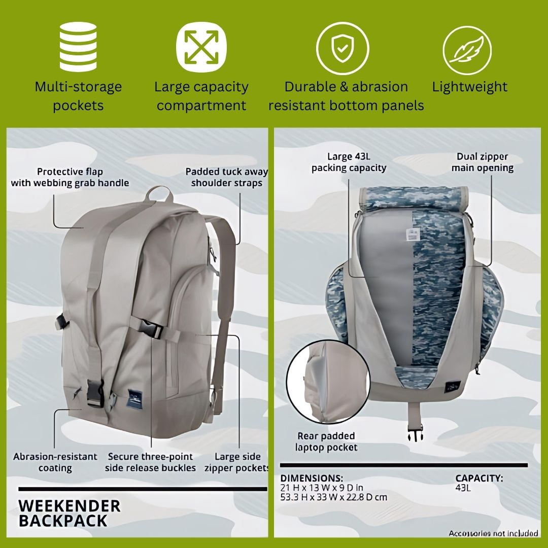 Rainier Weekender Backpack - 43L