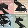 thumbnail image 5 of Stokke YOYO3 Stroller from 6 Months - Includes Black Frame, Seat Cushion & Canopy - Folds in & Out in a Flash - Light & Compact - Carry-On Compatible, 5 of 5