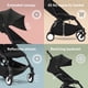 thumbnail image 5 of Stokke YOYO3 Stroller from 6 Months - Includes Black Frame, Seat Cushion & Canopy - Folds in & Out in a Flash - Light & Compact - Carry-On Compatible, 5 of 5