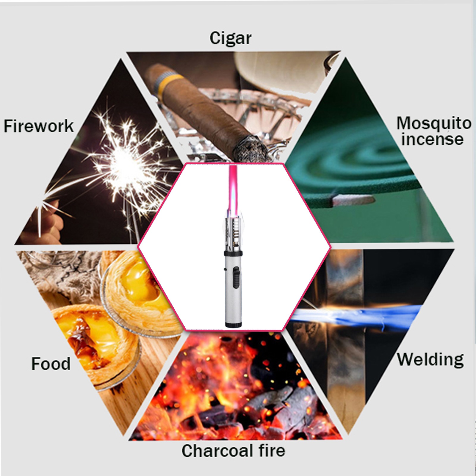 Lux Blaze Lighter, Luxblaze Electric Lighter, Camping Outdoor Windproof Straight Flame Lighters Rechargeable, Adjustable Electric Jet Lighters with Safety Lock, for Campfires Kitchen
