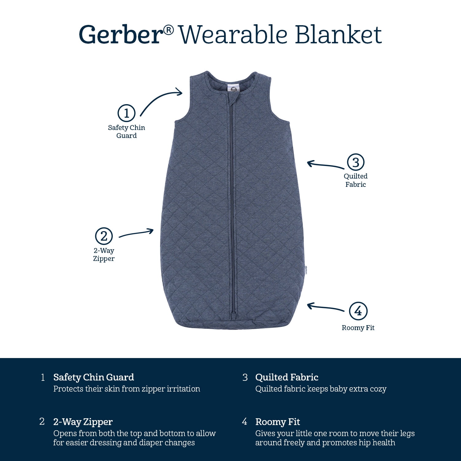 Gerber Baby Boy or Girl Gender Neutral Quilted Wearable Blanket, Size 0-6 Months - 6-12 Months