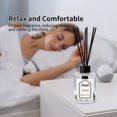 thumbnail image 1 of Ihhxbz Home Indoor Car Perfume Refreshing to Mosquito Bites 80ml, 1 of 8