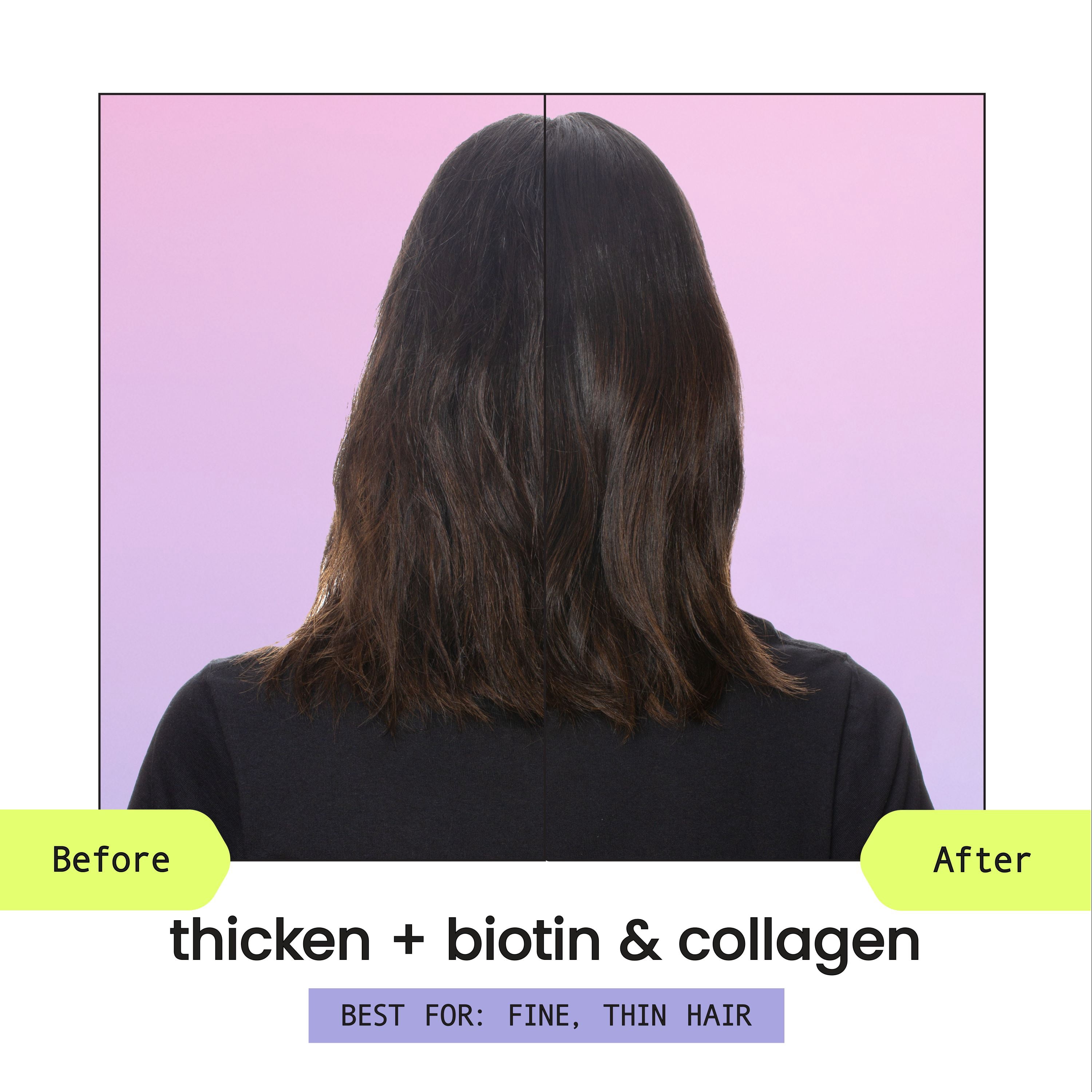 (2 pack) Hask Biotin Boost Thickening Volumizing Dry Shampoo with Collagen, 4.3 oz