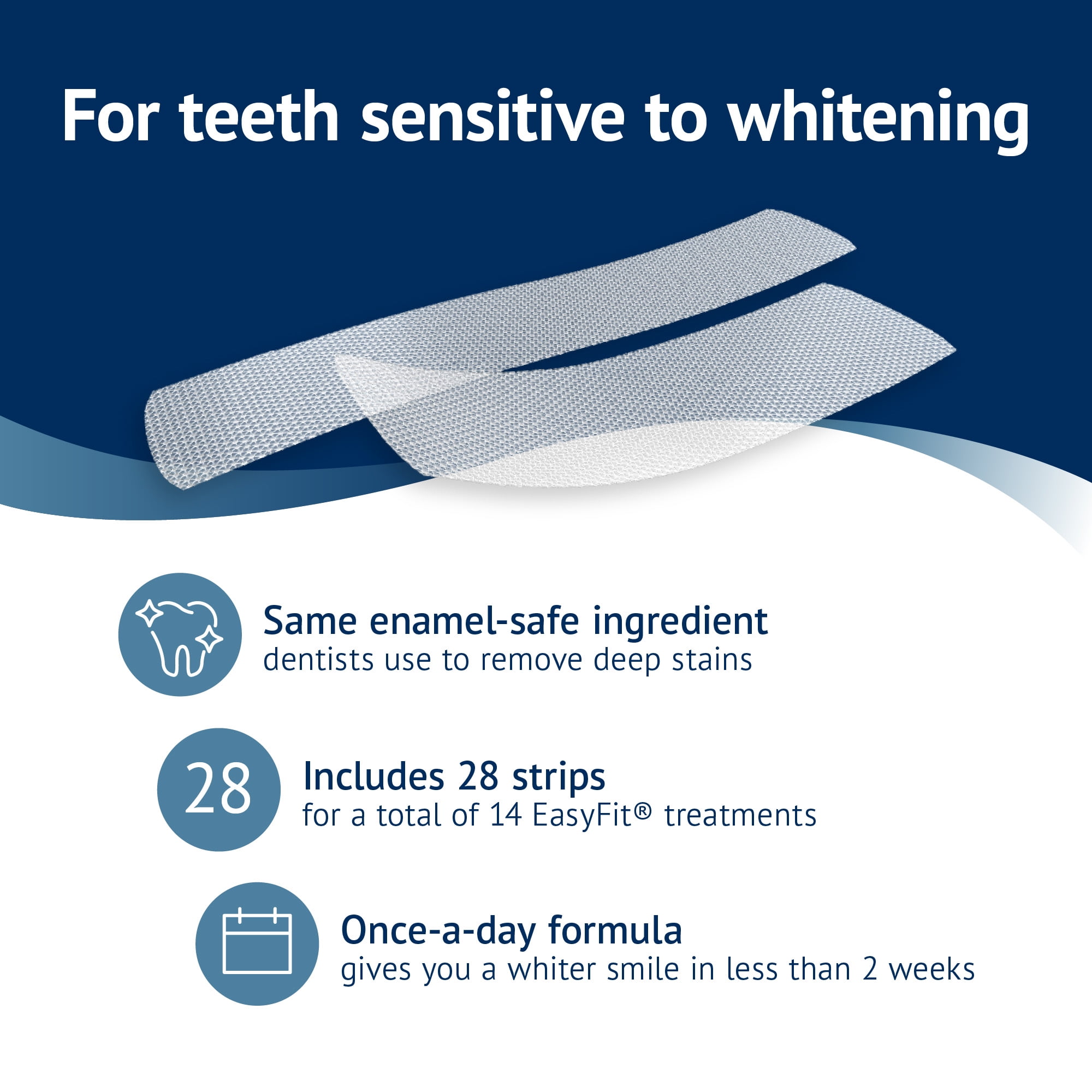 Equate 14-Day Premium Sensitive Teeth Whitening Strips, 28 Count