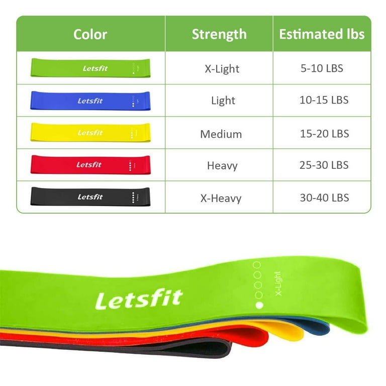 Letsfit exercise bands best sale