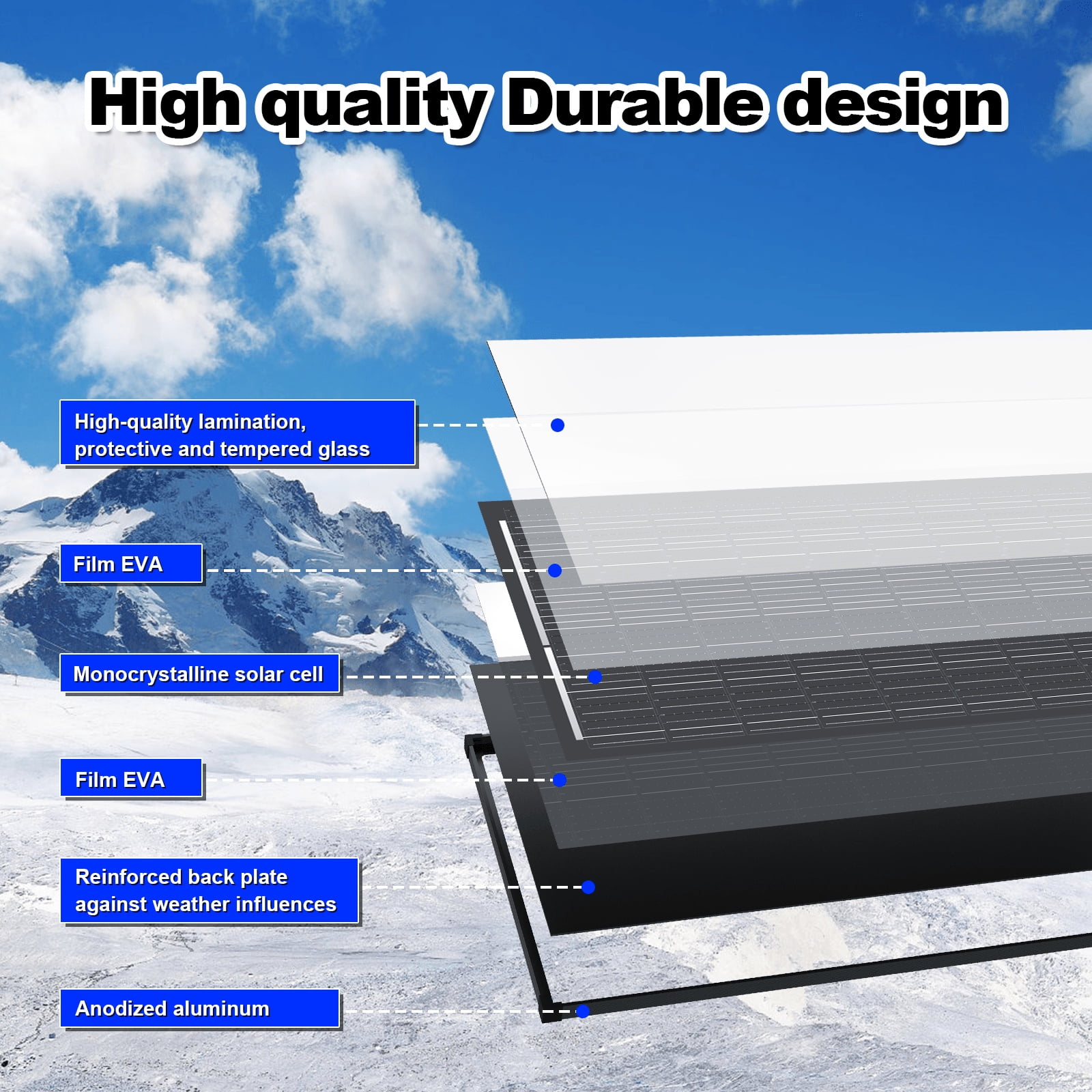 WERCHTAY 18BB N-Type 100 Watt Solar Panel 12V, 26% High-Efficiency, Solar Panel for Power Station, RV, Cabin, Off-Grid Applications