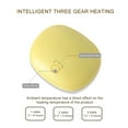 thumbnail image 3 of 1 Pcs 1200mAh USB Rechargeable Electric Hand Warmer, Winter Single-Side Heating 5V Long-Life Pocket Power Bank 2 In 1, For Camping, Hiking, Hunting, Warm Tech Gifts, 3 of 8