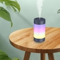 thumbnail image 4 of 300 Ml Oil Difusor Humidificador de Aire Ultrasónico para El Automóvil Habitación Bebé Dormitori Verde Sunnimix  Mini humidificador de aire, 4 of 8