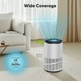 edx Air Purifiers for Home, HEPA Filter Air Purifiers with PM2.5
