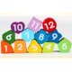 thumbnail image 1 of Gift for 3+ Year Old Toddlers Baby Kids Realistic Wood Clock Toys 12 Wooden Shaped Number Pieces Clock Blocks heqiyong LED, 1 of 2