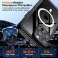thumbnail image 5 of Magnetic for iPhone 14 Pro Max Waterproof Case,[Built-in Screen Protector][IP68 Underwater][15FT Military Dropproof][Compatible with MagSafe] Full Body Shockproof Phone Case-Black/Clear, 5 of 14