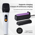 thumbnail image 4 of Wireless Handheld Microphone 2.4G Portable Microphone System with for Home KTV Karaoke Clear Voice, Crisp Sound, 4 of 8