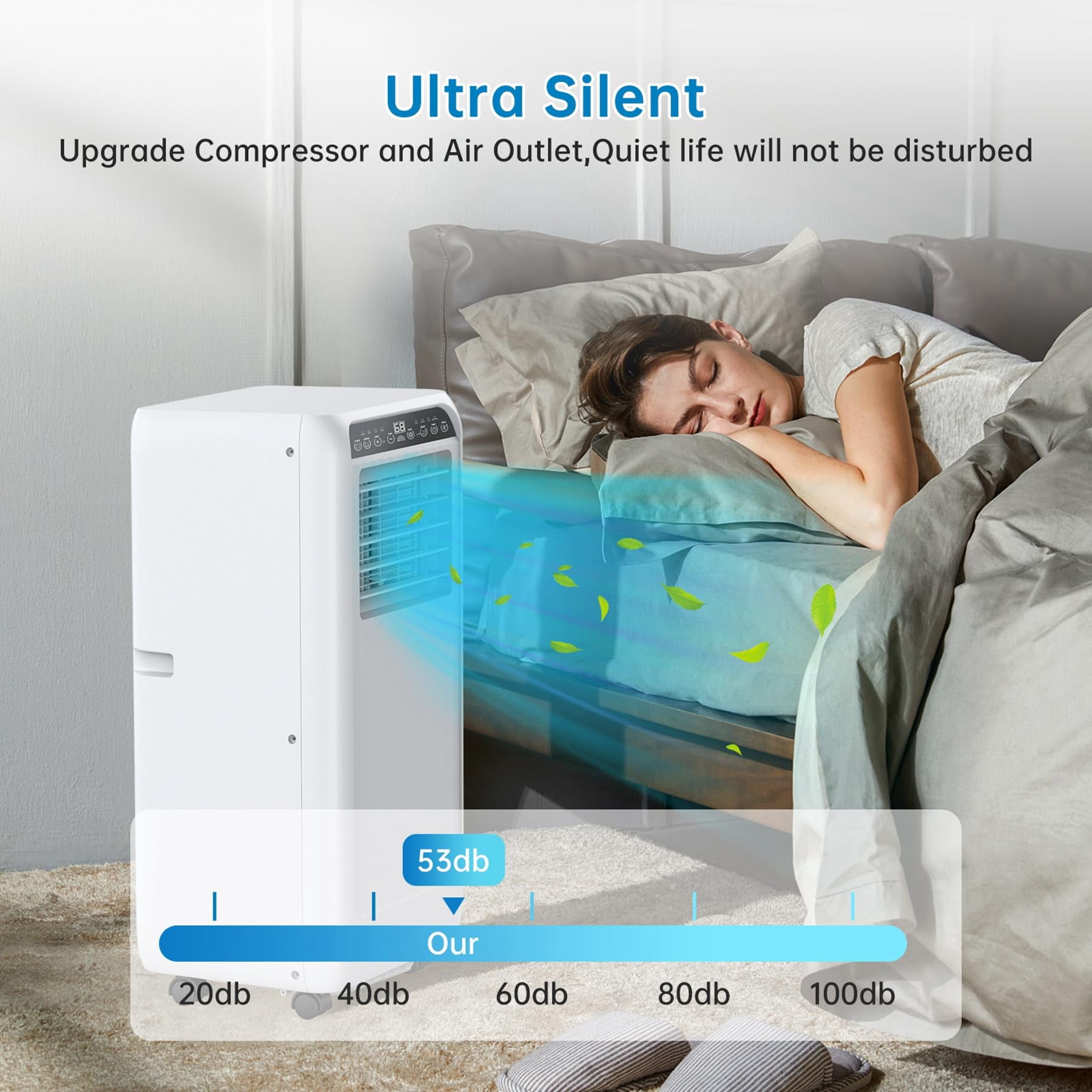 8000 BTU Portable Air Conditioner, 3 In 1 AC Unit for 350 Sq.Ft. with Built In Dehumidifier, 2 Speed Fan, Timer, Remote, Led Display, Small Air Cooler for Bedroom RV, White