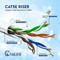 thumbnail image 3 of NewYork Cables Cat5e Riser CCA 1000ft Bulk Ethernet Network LAN Cable UTP 4Pairs 350MHz 24AWG White, 3 of 7