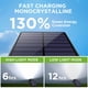 thumbnail image 4 of Focos Solares InnoGear Pack de 2 Resistentes al Agua Luz Blanca Fría, 4 of 7