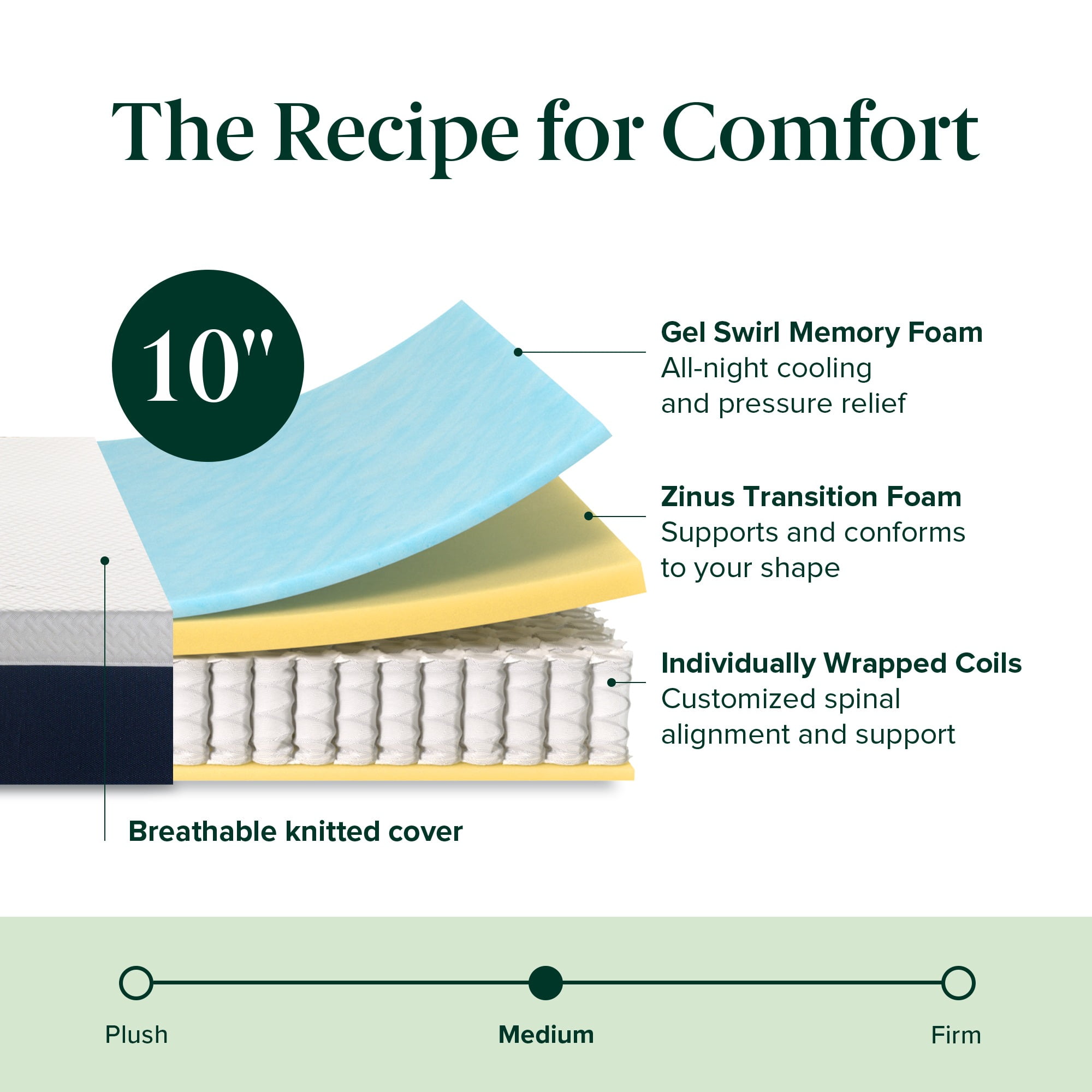 Zinus inch Cooling Comfort Hybrid Mattress