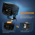 thumbnail image 5 of Nilight LED Pods 2Pcs 3 Inch 42W LED Cubes Spot Flood Combo Square Driving Fog Off Road Work Lights for Trucks Pickup Golf Cart SUV ATV UTV 4x4 Van Camper, 5 of 8