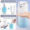 thumbnail image 4 of Automatic Foaming Soap Dispenser - 400ml USB Rechargeable  Waterproof  Touchless Sensor, 4 of 9