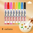 thumbnail image 4 of Qonioi 8-Color Water Based Whiteboard Markers, Easy Erase Dry Erase Pens, 10ml Low Odor Board Markers, Classroom Office Supplies, 4 of 7