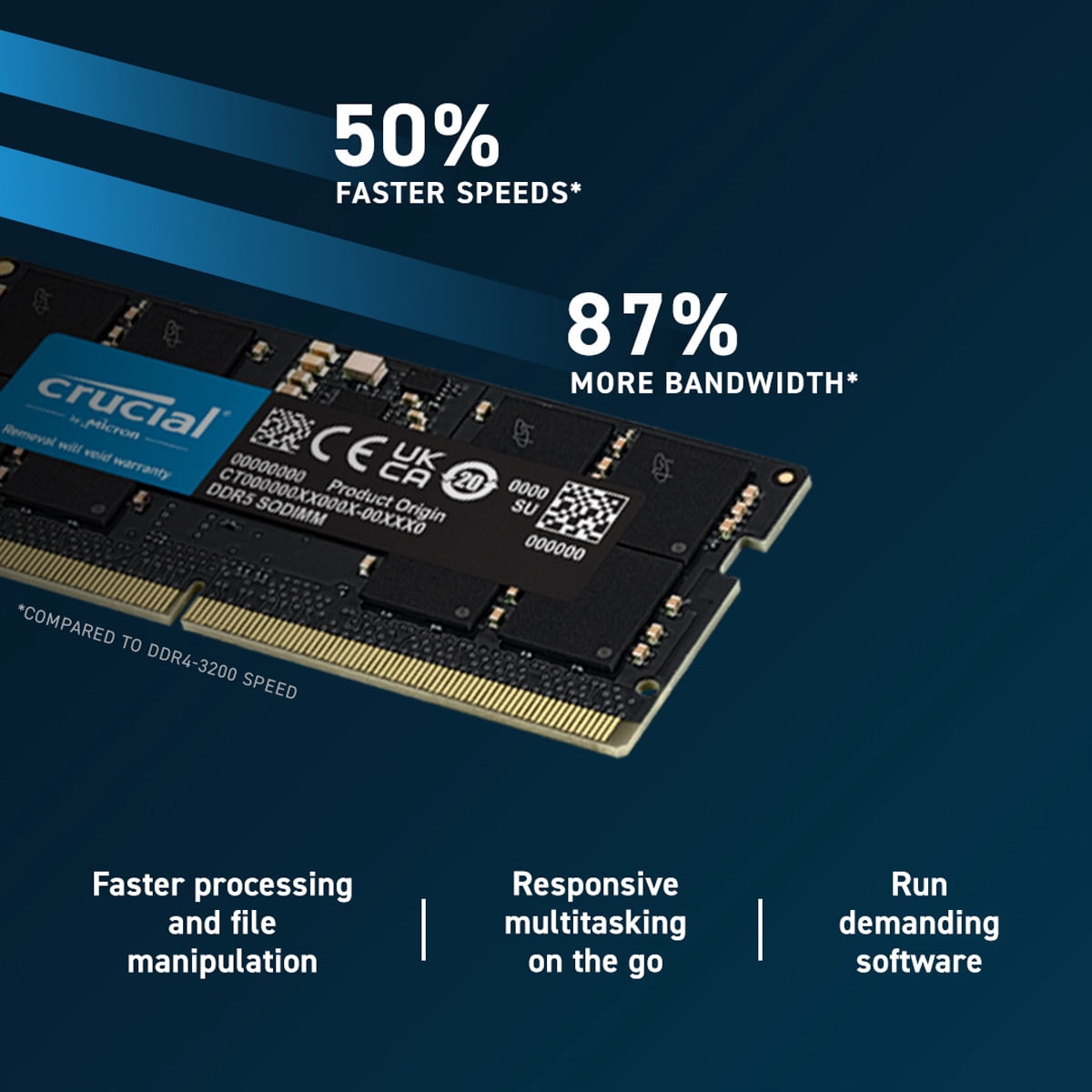 Crucial 16GB (2 x 8GB) 262-Pin DDR5 SO-DIMM DDR5 4800 (PC4 38400) Laptop Memory Model CT2K8G48C40S5