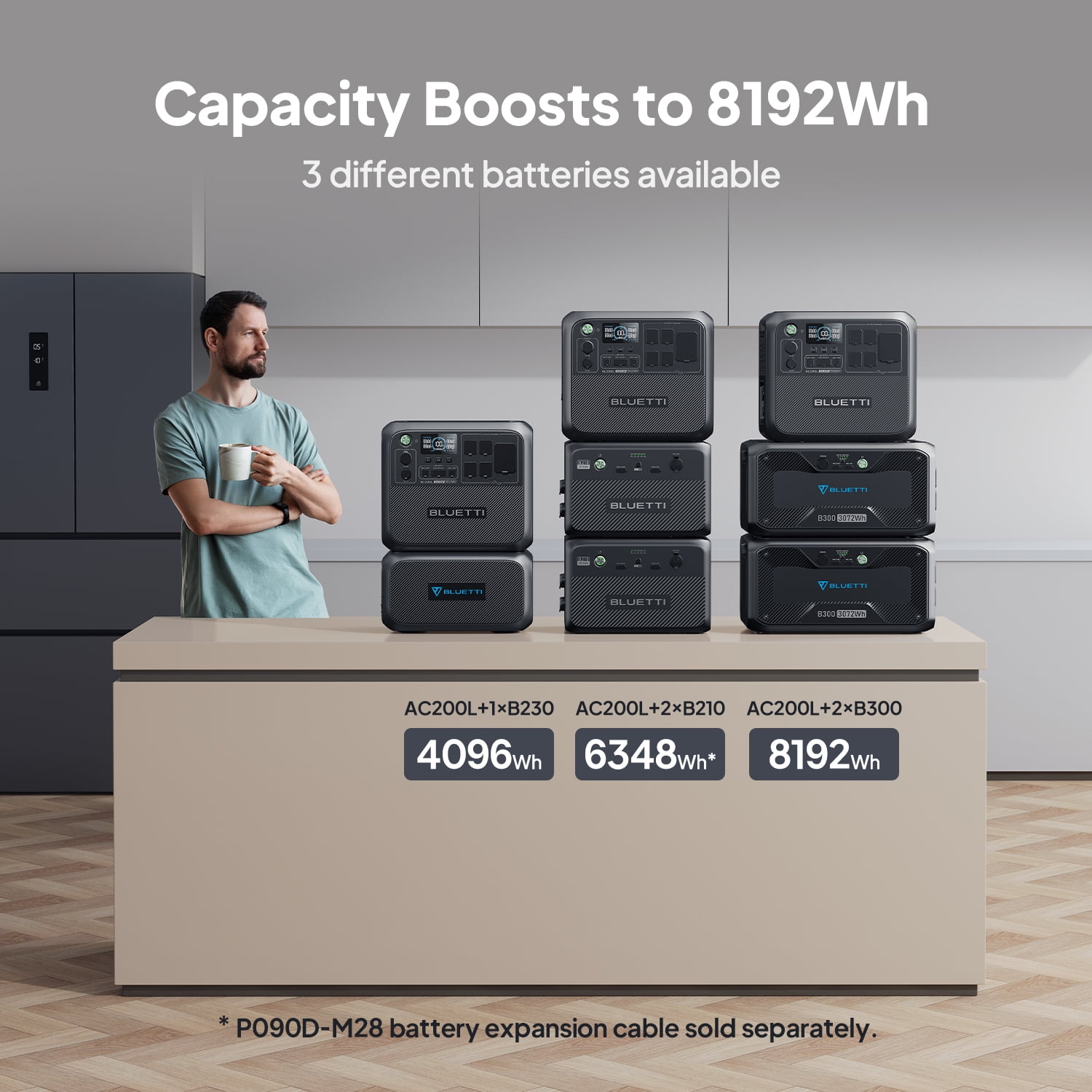Restored BLUETTI Portable Power Station AC200L and B300 Restored BLUETTI Portable Power Station AC200L and B300