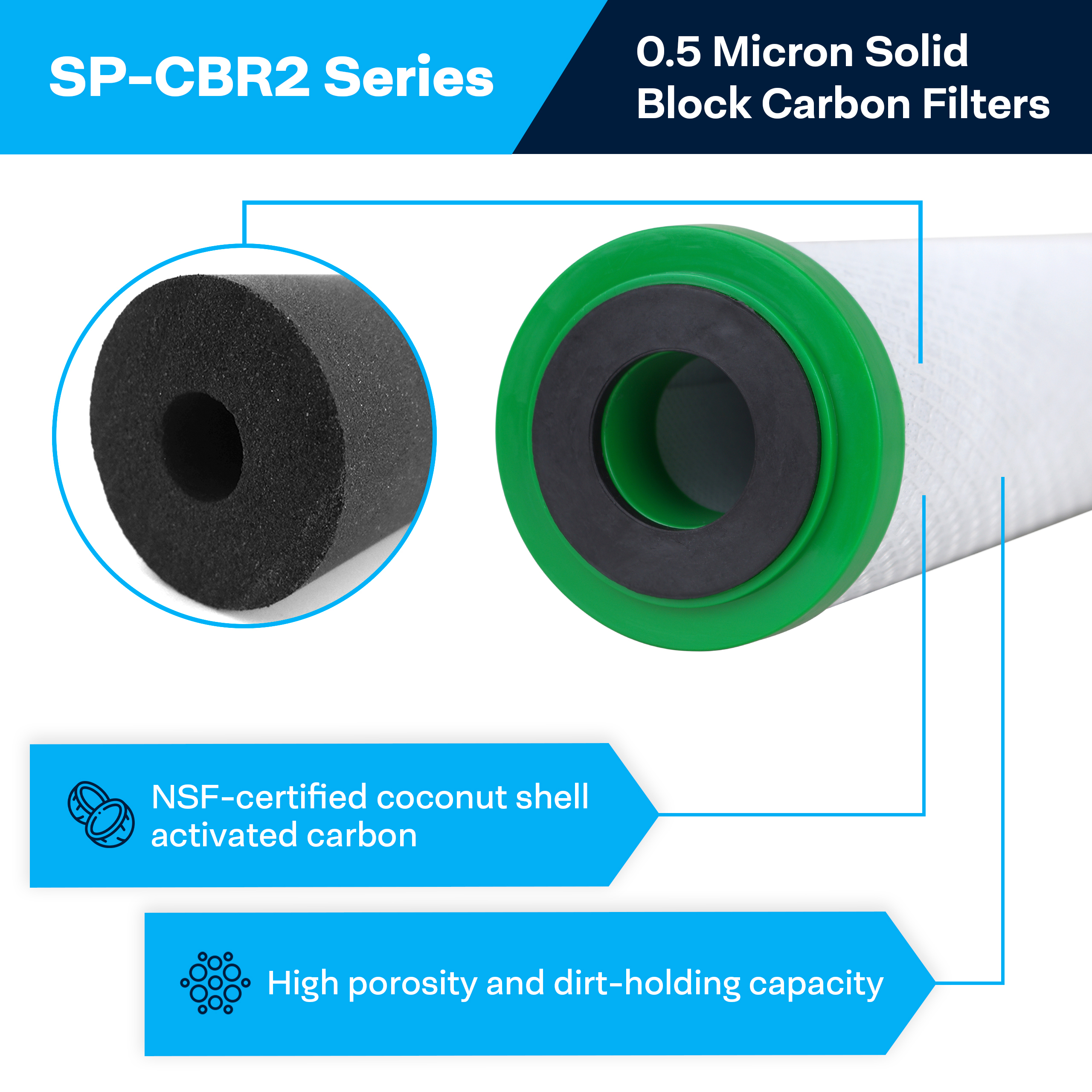 SpiroPure SP-CBR2-20 20x2.5 0.5 Micron NSF Certified Coconut Shell Carbon Block Water Filter Cartridge CBC-20 155309-43 SMCB-2520 (Case of 6)