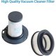 thumbnail image 2 of Juego de accesorios de repuesto de filtro Hepa de 4 piezas para Rowenta x-force Flex 11,60 14,60 15,60 Animal Rh9, 2 of 5