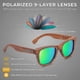 thumbnail image 3 of Polarized Bamboo Wood Sunglasses with UV Protection Coating, 3 of 3