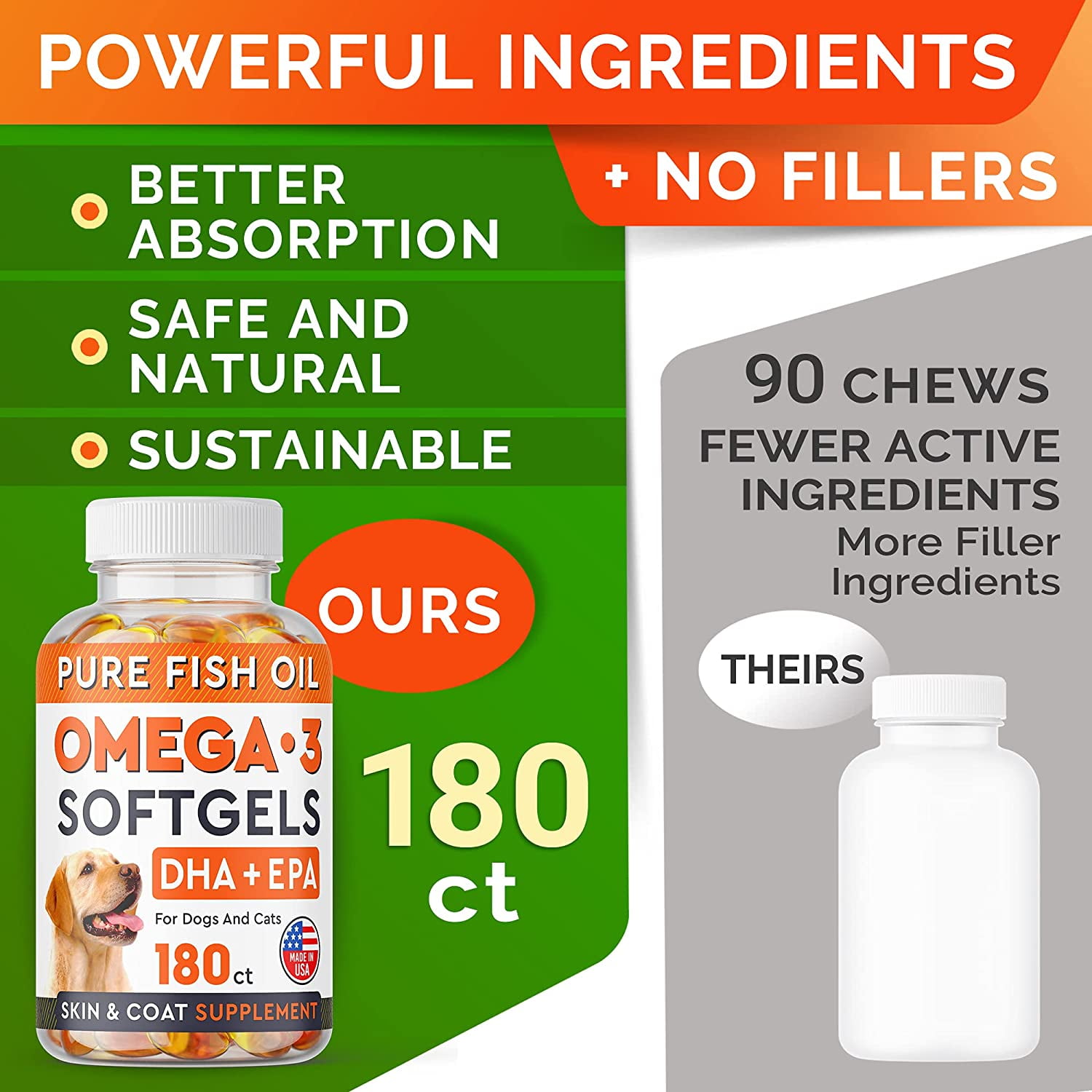 StrellaLab Omega-3 Softgels for Dogs - Fish Oil EPA & DHA, Shedding & Itch Relief - Joint, Brain & Heart Support (180 ct)