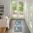 thumbnail image 3 of Nourison Garden Oasis 2' x 8' Blue Tropical Rug, 3 of 8