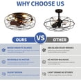 thumbnail image 3 of 18 Inch Caged Ceiling Fan with Light and Remote, Rustic Black Flush Mount Outdoor Ceiling Fan for  Bedroom Kitchen Living Room, 3 of 8