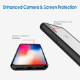 thumbnail image 2 of JETech Case for iPhone Xs and iPhone X, Shock-Absorption Bumper Cover (Black), 2 of 6
