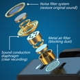 thumbnail image 4 of Wireless Lavalier Microphones for iOS and Android, Dual Professional Lapel Mics with Noise Cancellation - Type-C, 4 of 7